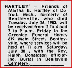 Martha B. Hartley